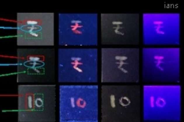 Security ink from non toxic materials developed by Indian scientists