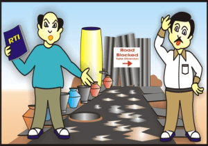 ACB on RTI (Act) radar
