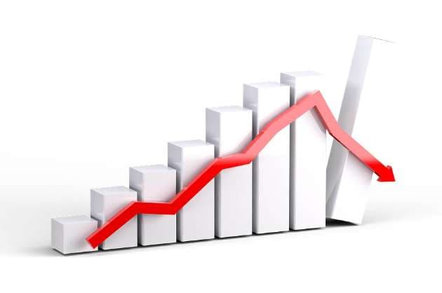 Sensex plunges 1 000 points  Nifty below 14 000