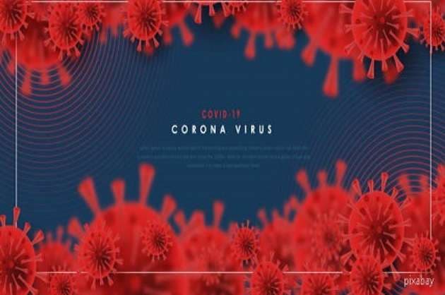 New Corona Variants across the world in 2022