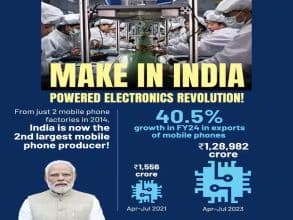 On the 10th Anniversary of Make in India, PM Modi Writes, Bharat is Unstoppable