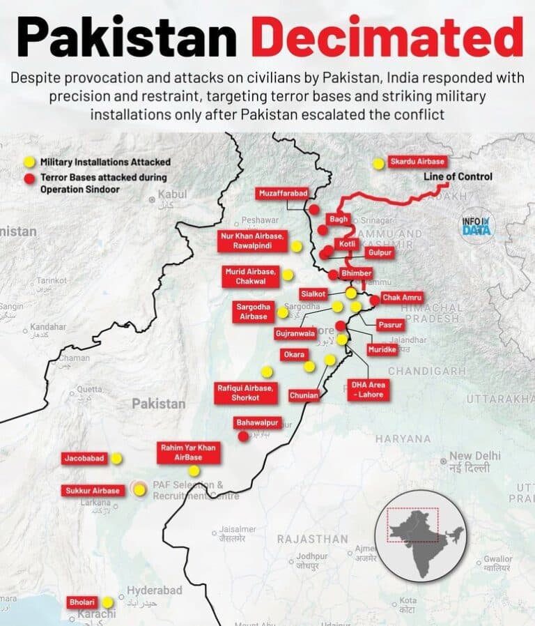 This is What Victory Looks Like: Amit Malviya On India’s Targeted Strikes on Pakistani Airbases