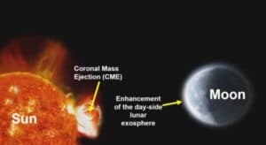 ISRO’s Chandrayaan-2 Detects Solar Impact on Moon’s Atmosphere