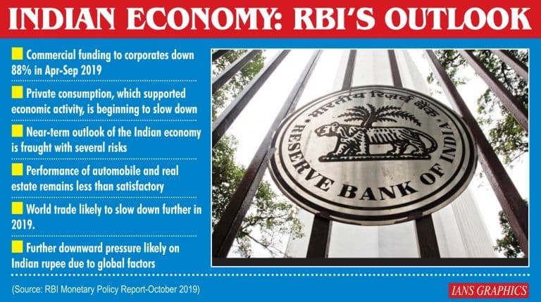 India Emerges as Global Growth Engine Amid US, Europe Slowdown; Strong Demand, Digital Push Drive Optimism
