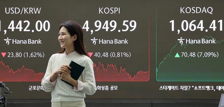 South Korea’s KOSDAQ Outperforms Global Indices, Second Only to KOSPI Amid Government Market Boost