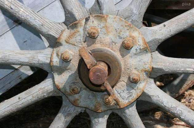 Inventions of the Middle Ages