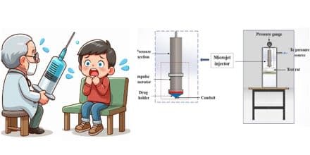 IIT Bombay Researchers Develop Needle-Free Shock Syringes For Painless Treatments; Beneficial For Diabetic, People With Needle Phobia