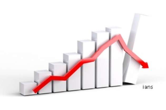 Financial markets heading for biggest inflation scare since early 1980s  Greed and Fear