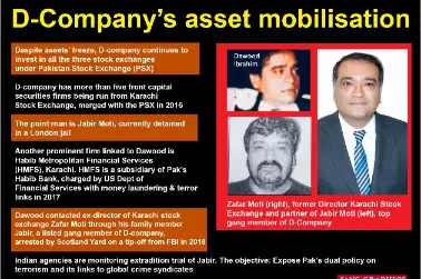 Assets frozen worldwide