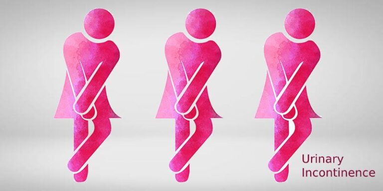 Non-Invasive Bladder Tests for Female Incontinence Effective: Lancet